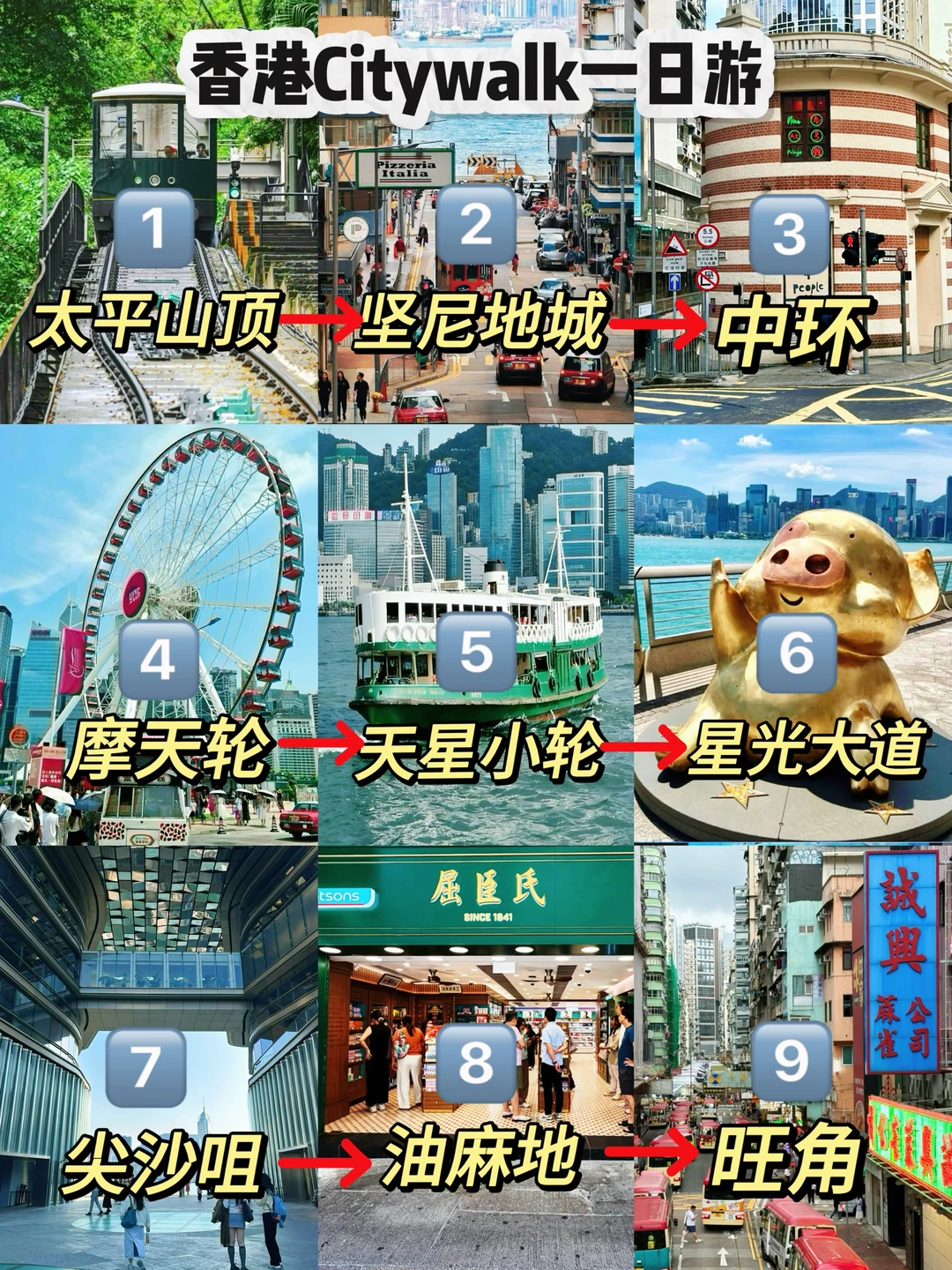 📍香港反向一日游‼️Citywalk不排队地图攻略