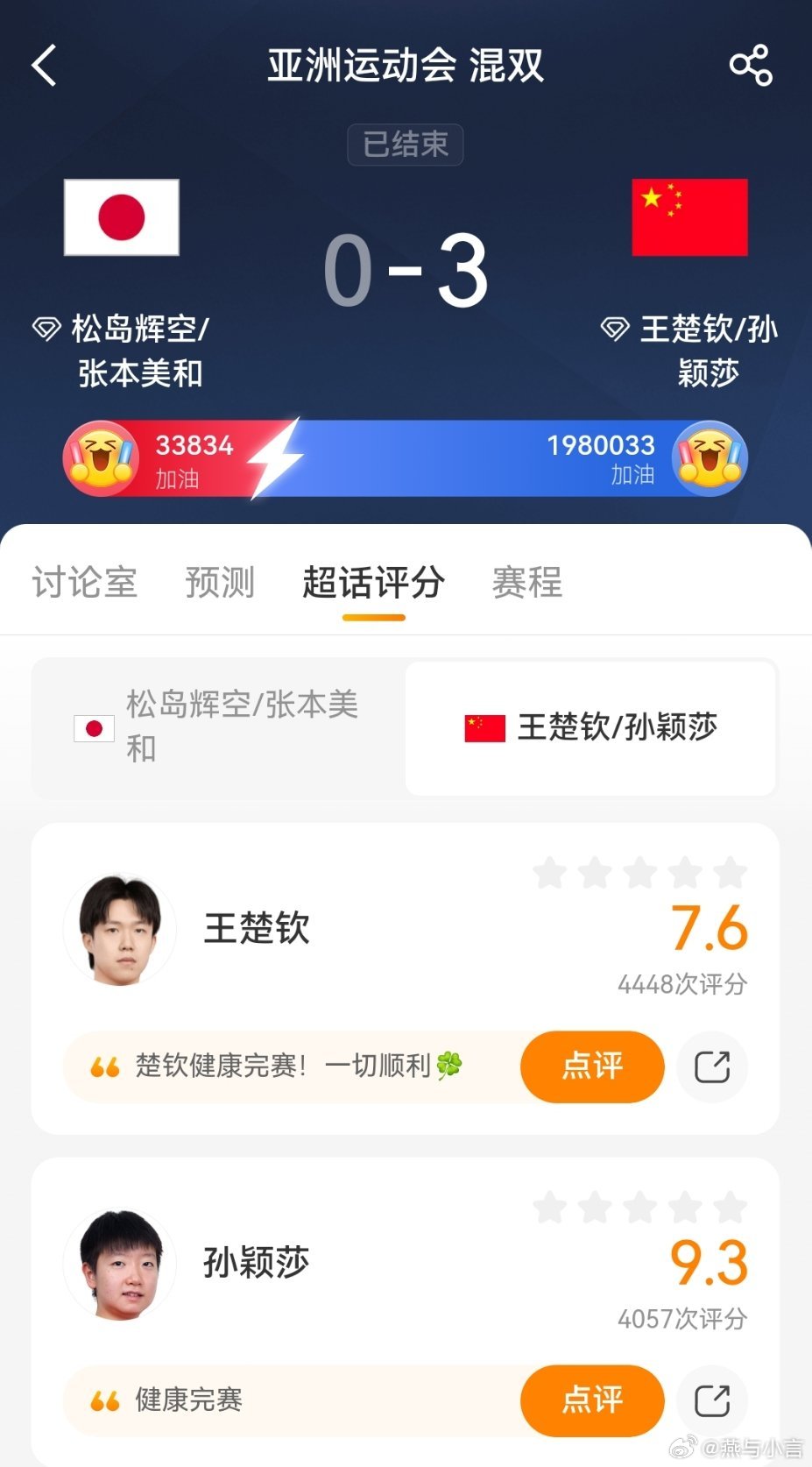 #孙颖莎把松岛辉空打的太难受了#这场比赛孙颖莎的台内技术堪称点睛之笔。大量细腻摆短、果断挑打，从接发环节就掐断松岛辉空的进攻机会，再配合灵活的落点调动，不断逼迫对手跑动失位。就算松岛打出正手爆冲，也能稳稳防住并快速转为反击，以柔克刚的打法，一点点瓦解对手的进攻节奏与心理。
 
比赛的 ​