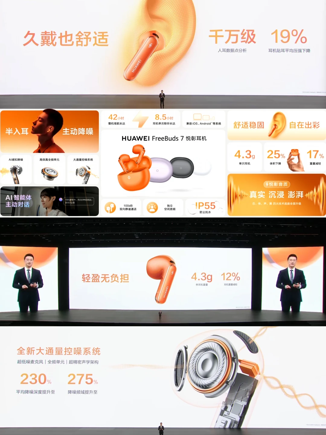 华为FreeBuds7发布会现场✨日光橙新色太吸睛
