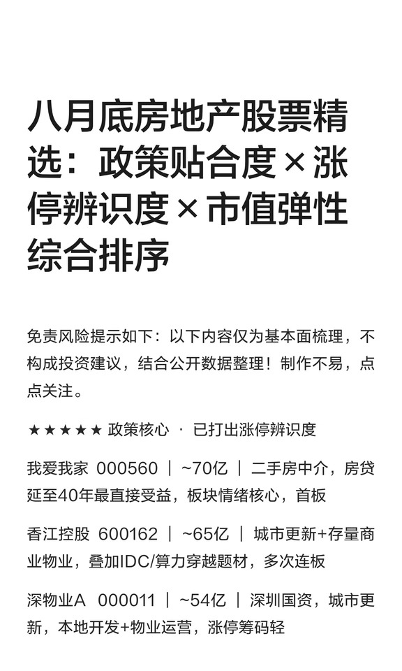 八月底房地产股票精选：政策贴合度×涨停辨
