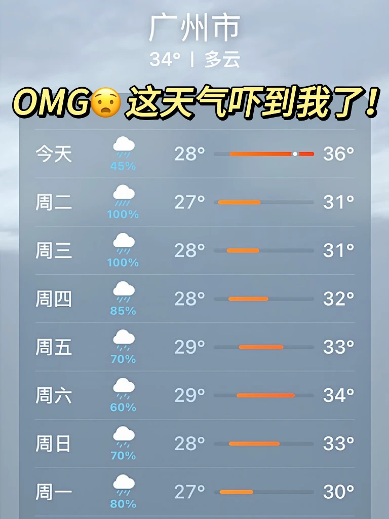 五百年内没人能弄懂广东的天气