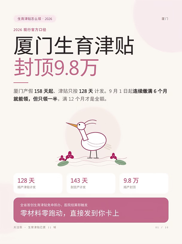 厦门生育津贴封顶9.8万！一张表看懂