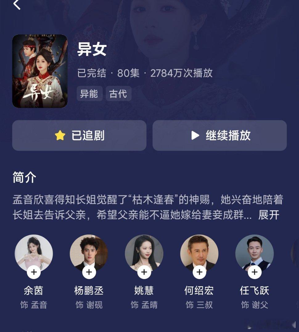 《异女》余茵，杨鹏程，播放量：
213.7～311.9～417～562.1～1494.4～2019.4～2351
～2590～2784，很励志的数据，10亿海报感觉不远了#余茵[超话]# ​