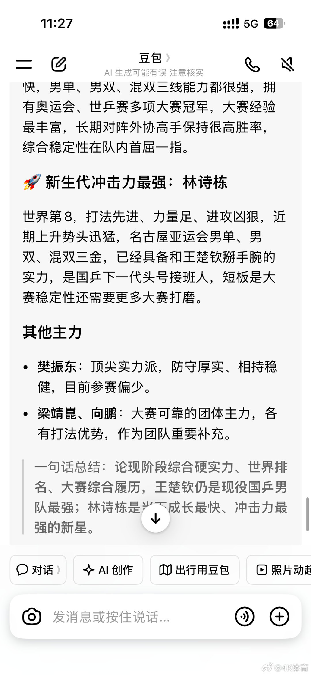 #豆包被问现役国乒男队谁最有实力#这还用问吗？回答不出你自己想要的结果就一直问 豆包肯定换人说啊 ​