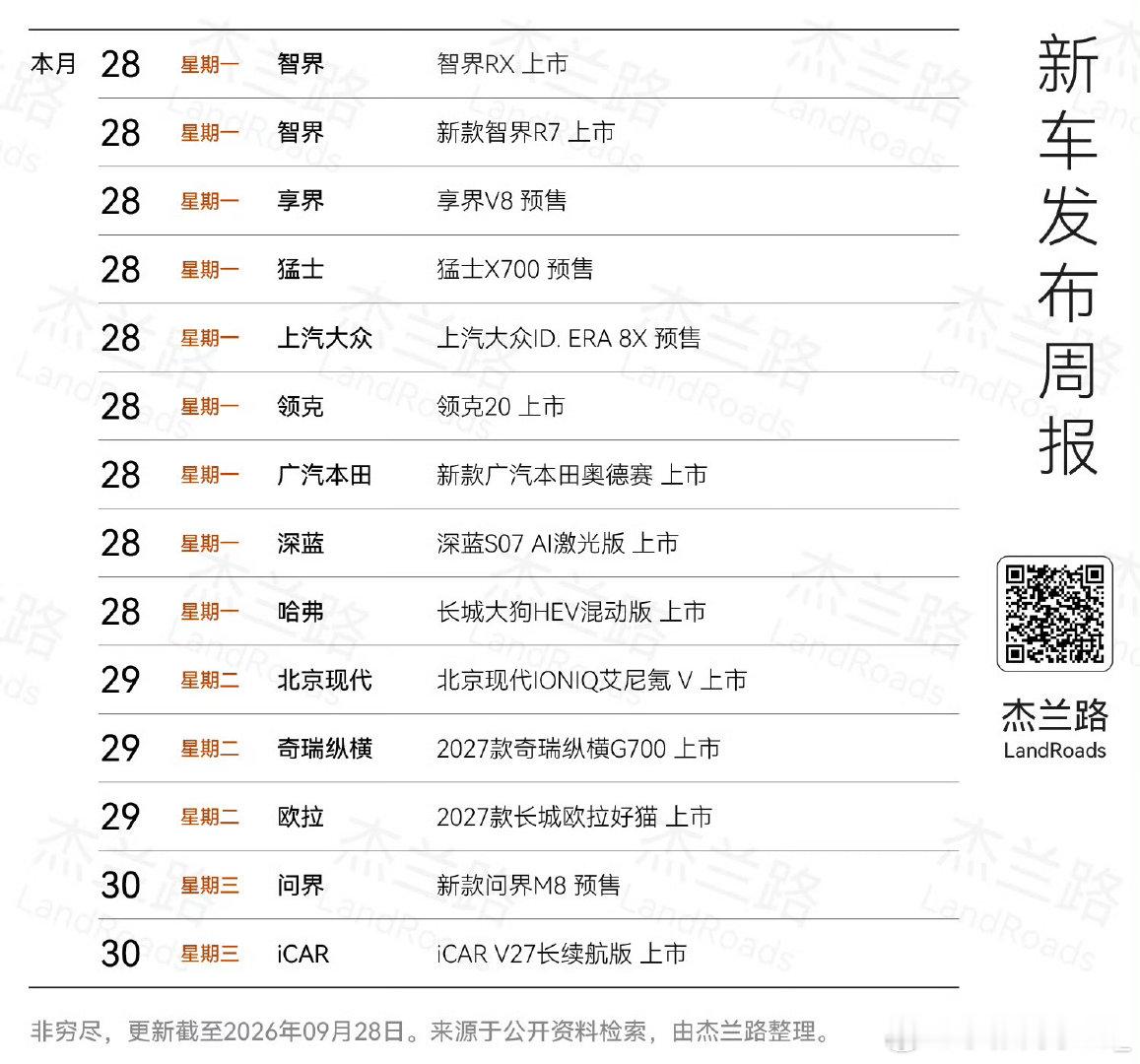 虽然中秋、国庆中间只有 3 天工作日，但依旧是火力全开。#鸿蒙智行发布会# ​