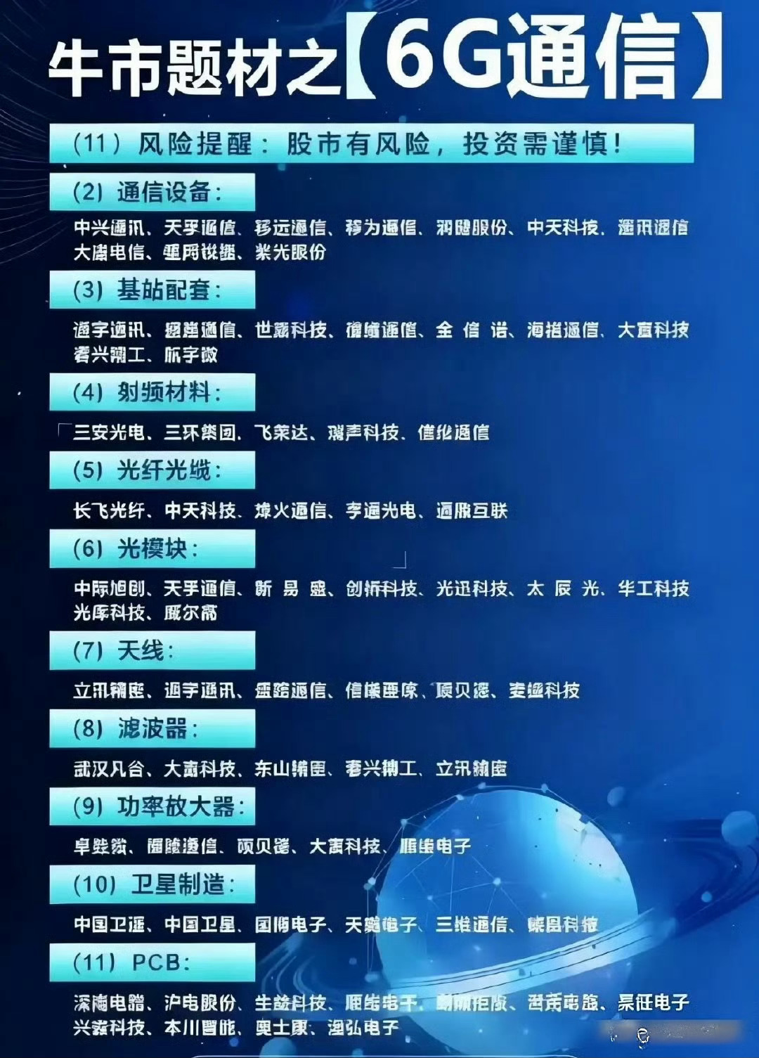 国家放大招！3.8万亿砸向通信：新建5G-A基站50万个，适时启动6G商用！
9月7日，工信部"十五五"规划明确：新建5G-A基站50万个，累计投资3.8万亿元，城市热点区域向"双万兆"演进——下行10Gbps，比现在快10倍！更重磅的是，首次明确"适时启动6G商用"。
三个"首次"引爆通信圈！网络速率跨越式跃迁——城市 ​