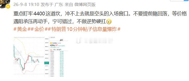 目前走势企稳4400走震荡上行，现在所有布局暂且取消，空仓等待先留意4420！
#黄金##金价##金湘军受贿1.48亿余元# ​