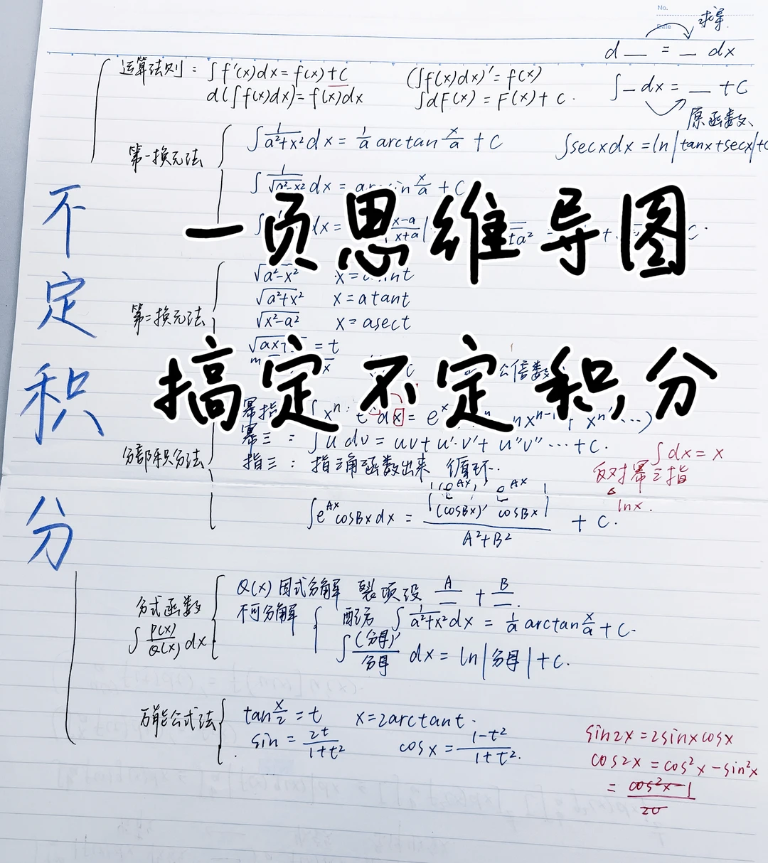 搞定不定积分的5个解题大招