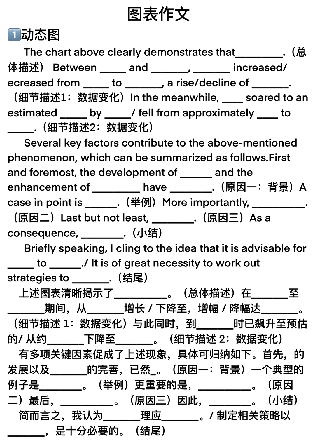 给本周六要考研的同学准备的大作文模板