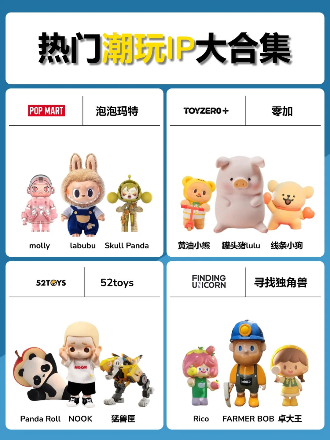 潮玩新势力：热门IP大盘点