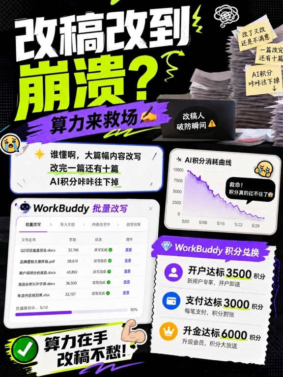 打工人的AI自救指南📋