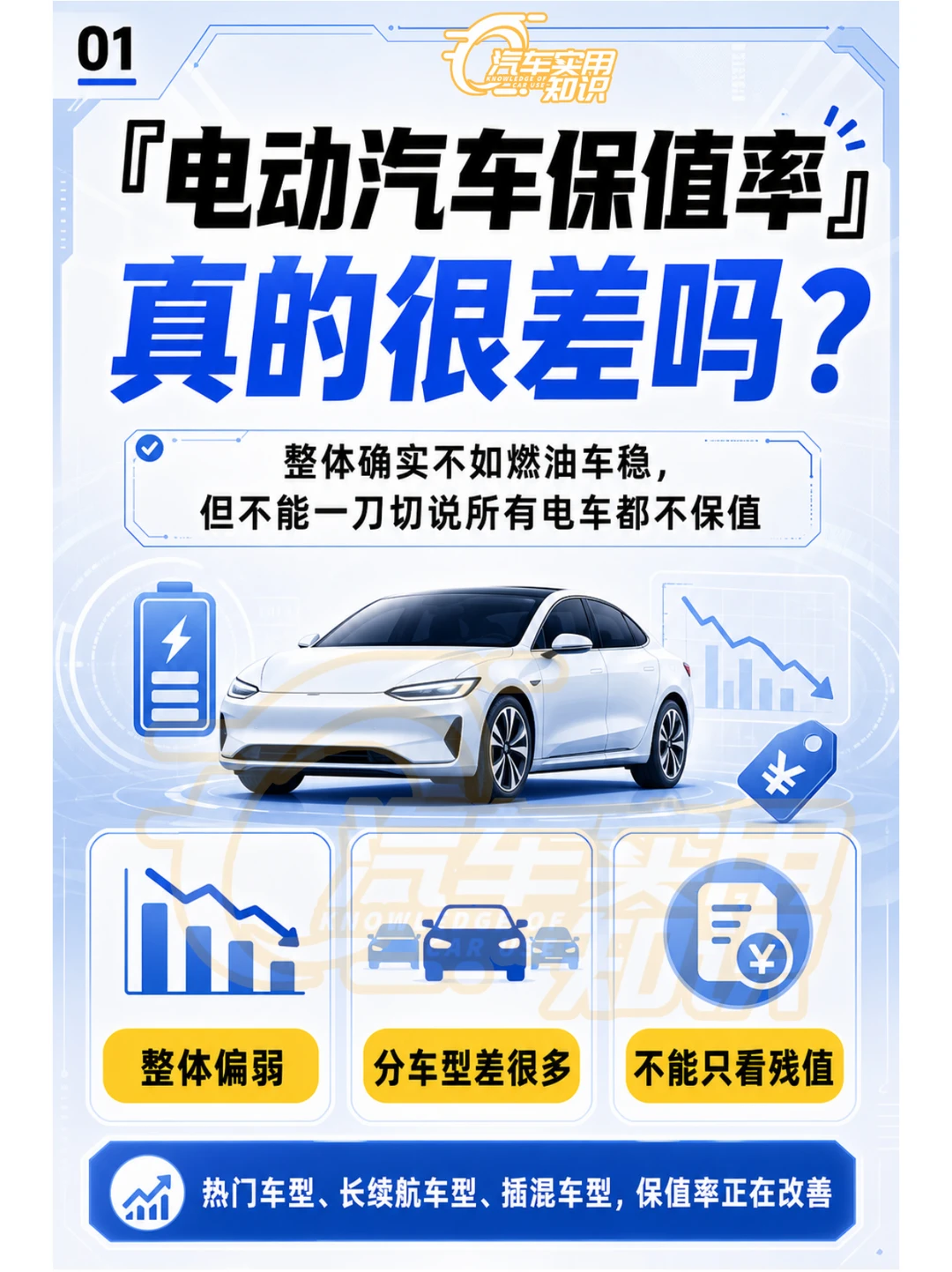 电车保值率为什么那么低？