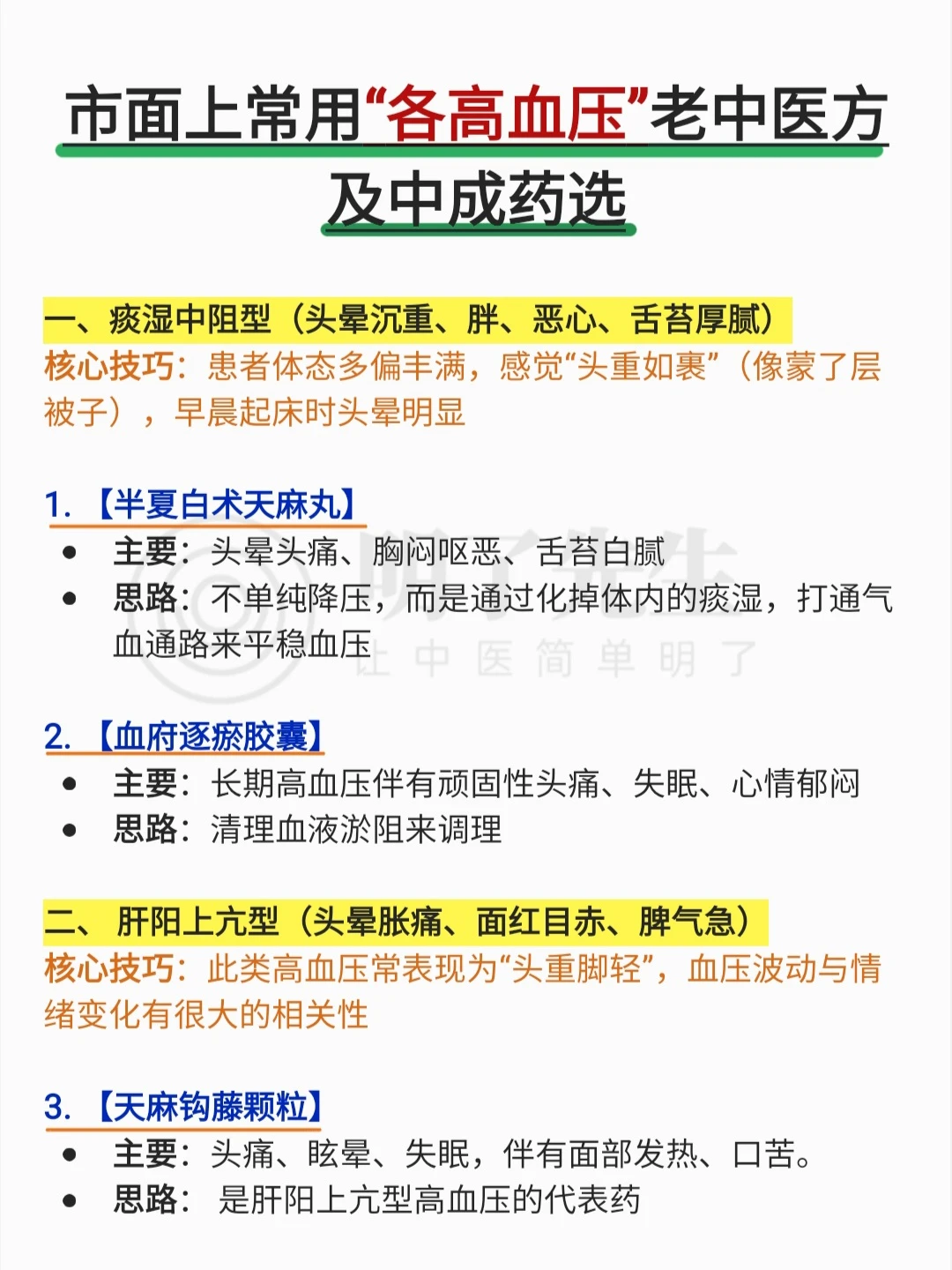 市面上常用“高血压”老中医验方及中成药选