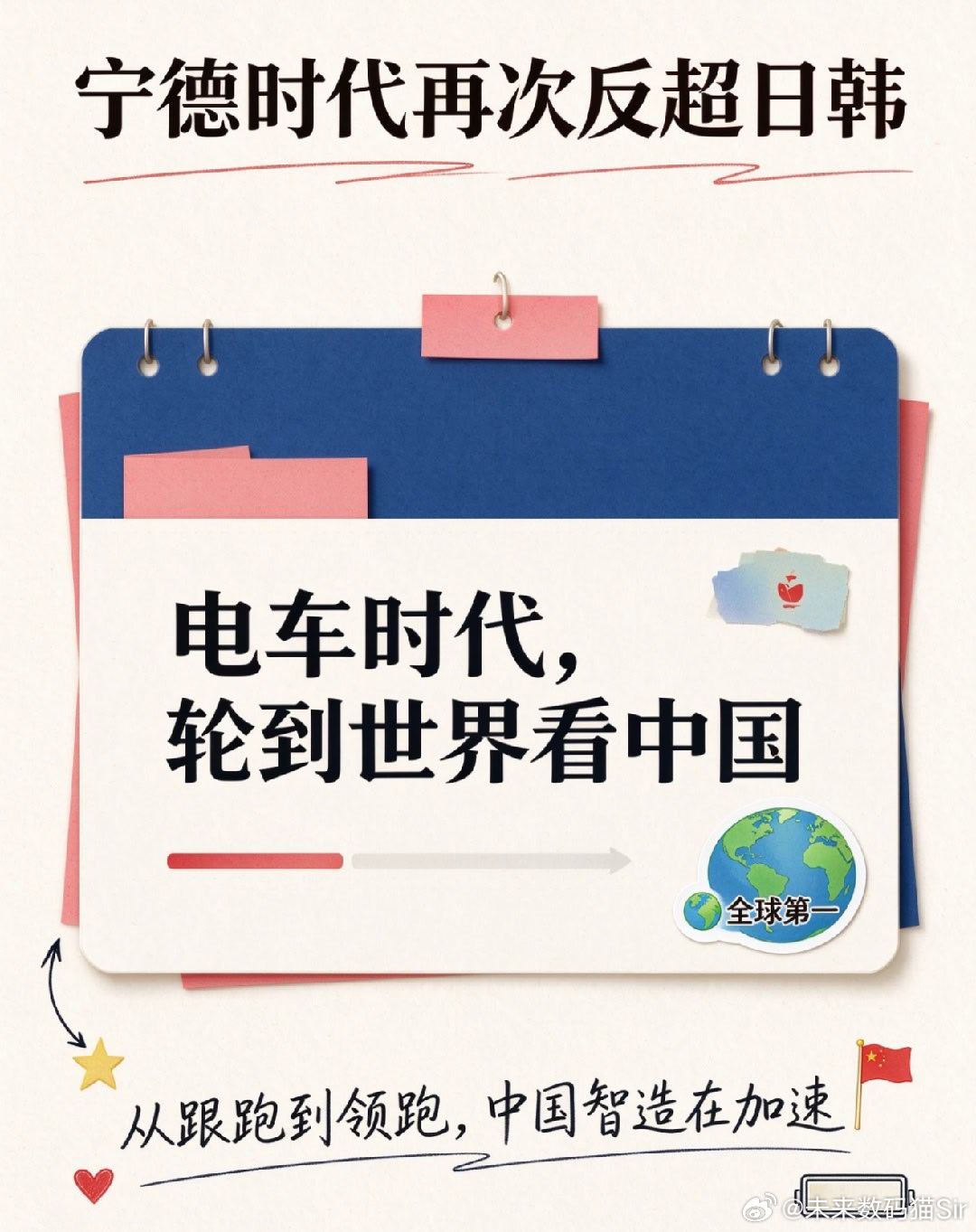 #宁德时代近十年专利量领跑全球#宁德时代再次反超日韩，电车时代轮到世界看中国！宁德近十年专利26574件，反超LG 22597件全球第一。尼尔森：海外认知度78％对LG72%、松下71%。从跟跑到领跑． ​