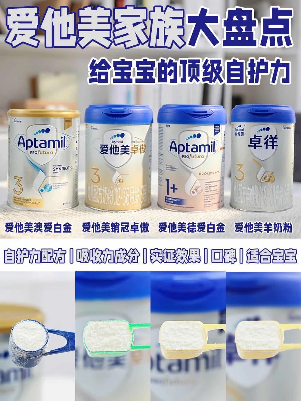 爱他美家族大揭秘，谁才是新生儿天选口粮？