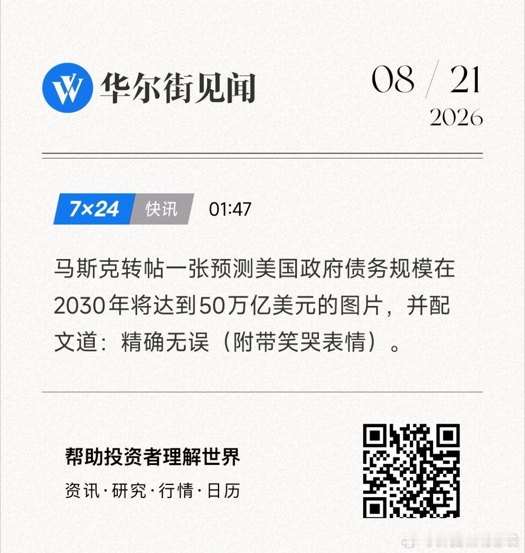 马斯克转帖一张预测美国政府债务规模在2030年将达到50万亿美元的图片，并配文道：精确无误（附带笑哭表情）。 (来自​