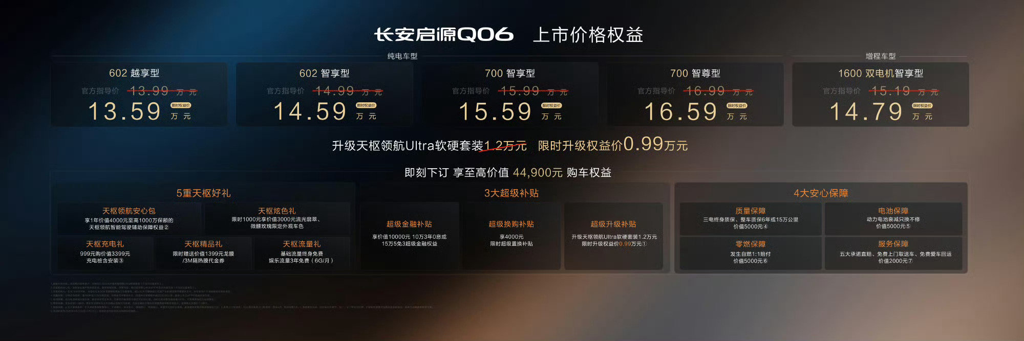 #长安启源q06#
我去？这价格行啊 最低配13w多 
有增程，有纯电 空间绝对够用。特别适合一孩家庭，出去玩去。
之前就关注这个车了，以为怎么也得15万，可以真可以 ​
