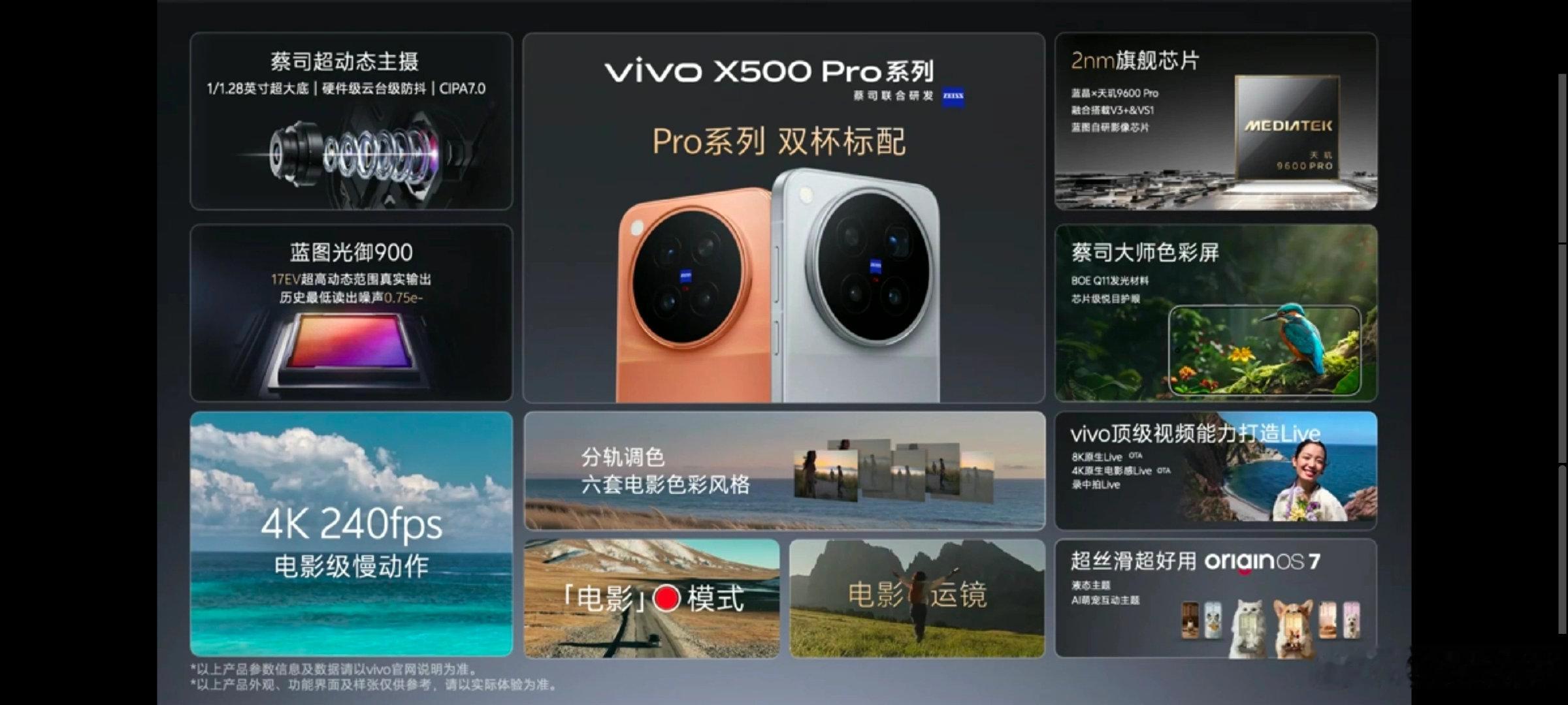 #vivo[超话]##灭霸500##vivo x500系列#  vivo X500 Pro系列这次堆料真的狠，主摄、新传感器、电影模式全都配齐，影像实力直接拉满。 ​