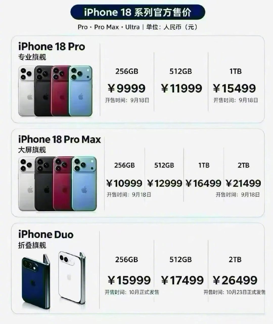 贴心提醒:
       明天准备换苹果18Pro和18Max的客户 今天要把失窃模式提前给关闭掉  传输资料少等1小时[不愧是你] ​