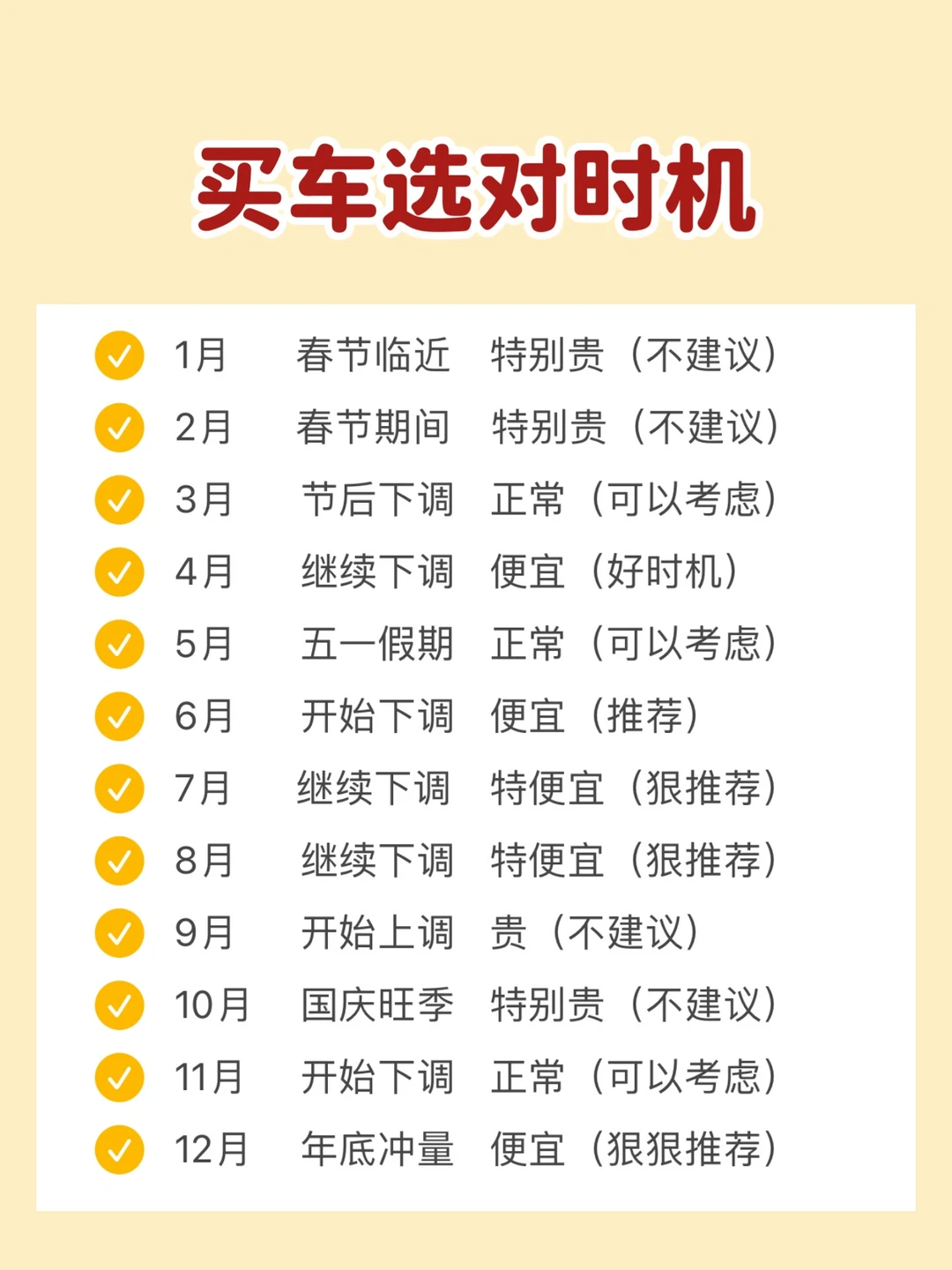 刚提车，原来买车那么简单，新手女生买车避坑