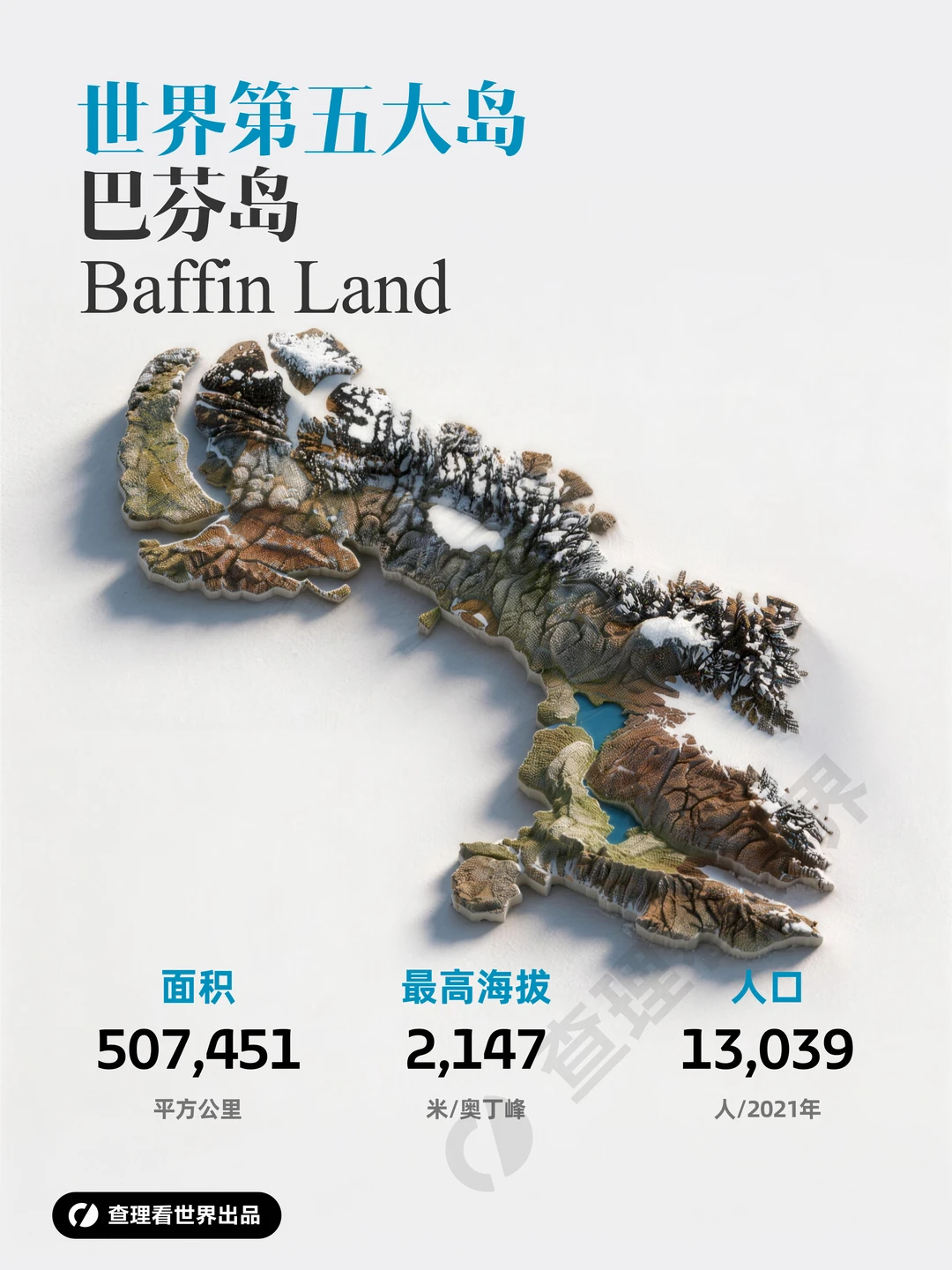 巴芬岛：加拿大北极的巨型荒野岛屿