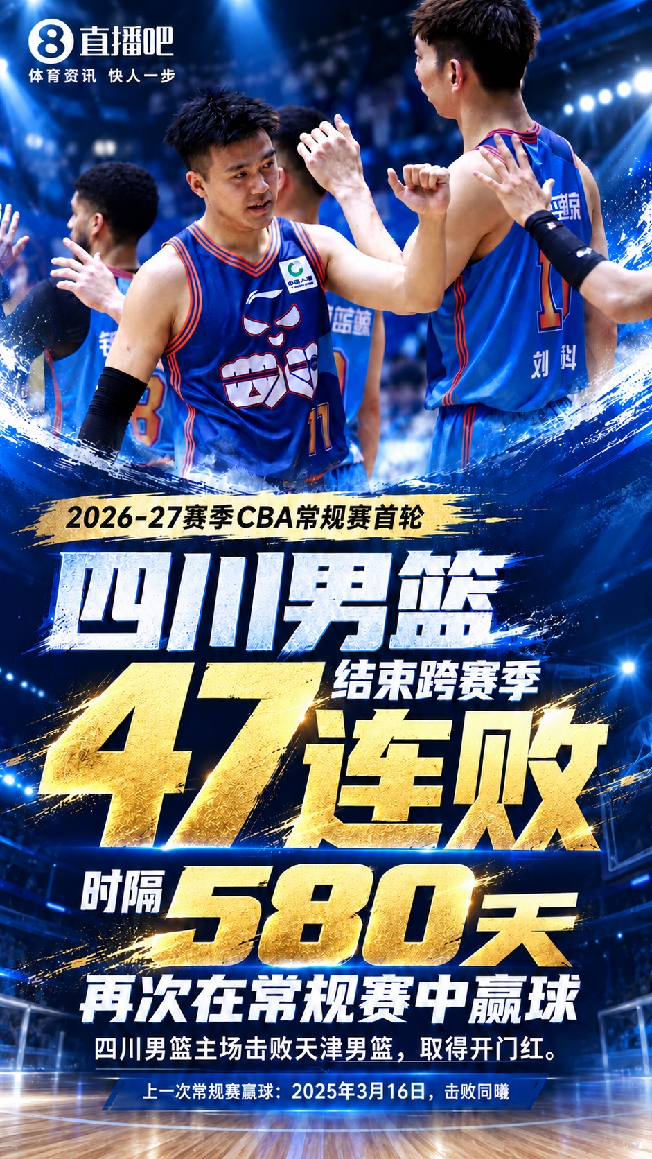 这一胜，直接终结了球队跨赛季47场连败，距离上一次常规赛赢球，已经过去了整整580天，上一场胜利还要追溯到2025年3月对阵同曦。终场哨响瞬间，主场球迷沸腾，球员们相拥庆祝，这场普通常规赛，胜似