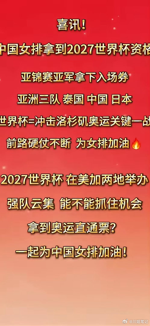 喜讯！中国女排拿到2027世界杯资格。亚洲三支队，泰国、中国、日本。前路硬仗不断，为女排加油！一起为中国女排加油，拿到奥运直通门票！ ​
