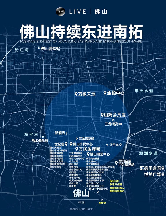 佛山发展趋势