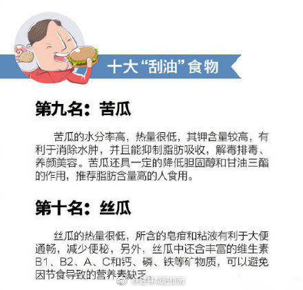 别再胖下去了！10大“刮油”食物拯救你，get~ ​ ​​​