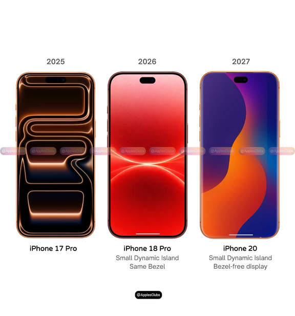 iPhone19或将直接跳过？苹果20周年大招来了