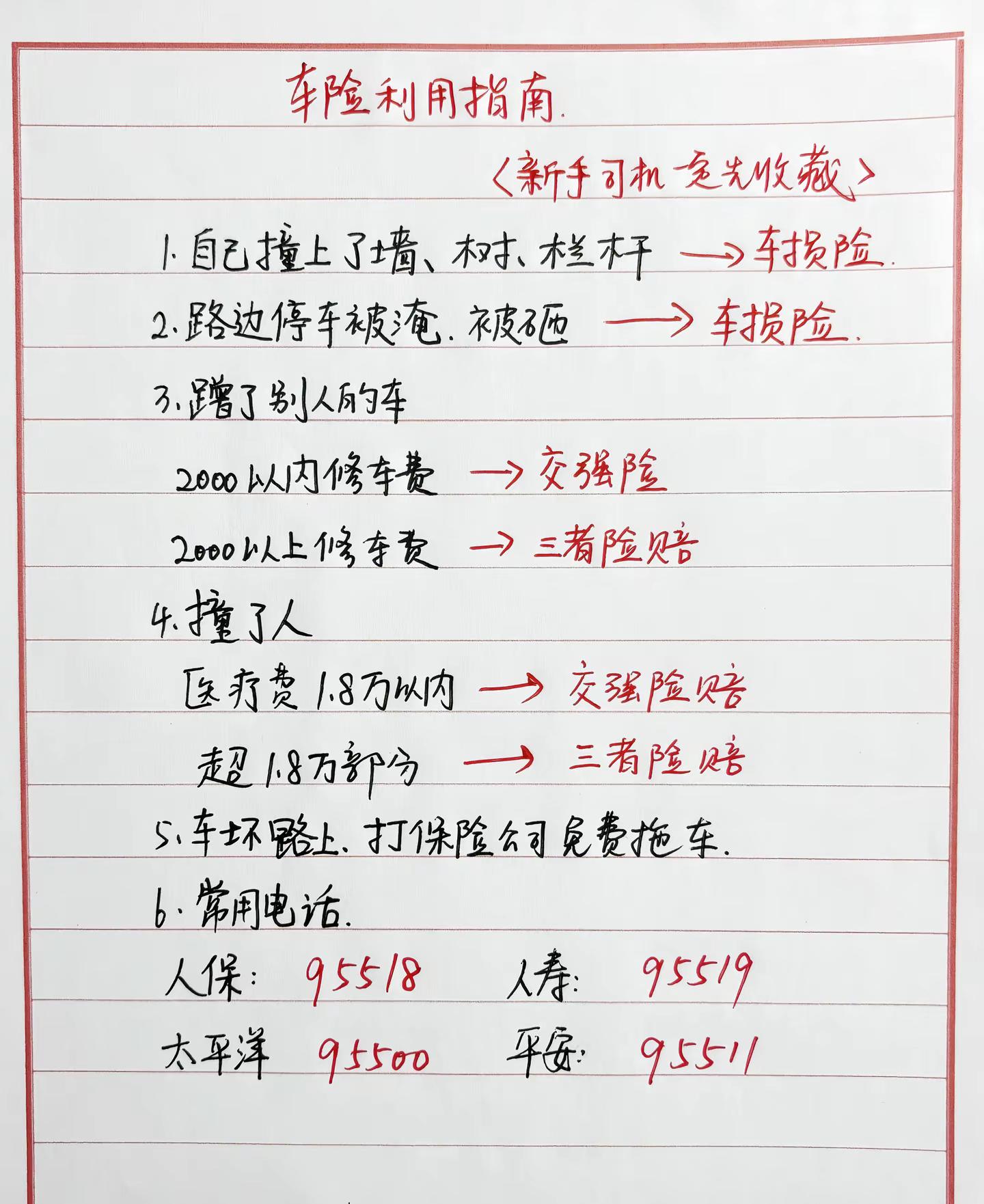 车险的基本常识 车险必备知识 车险 车险小常识 新手司机必看指南