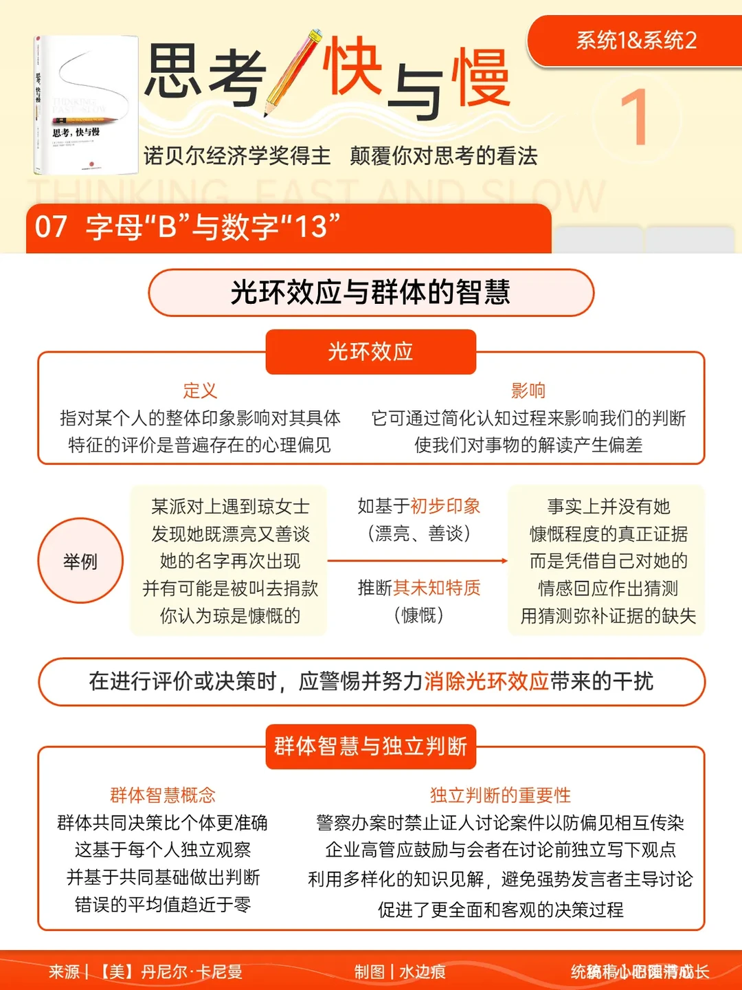你有光环效应吗？
