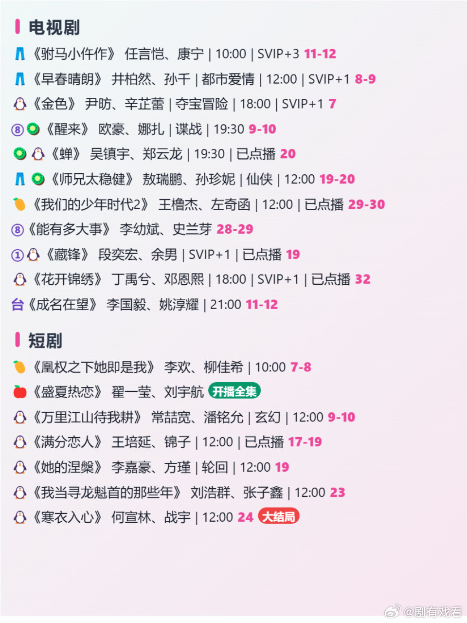 📺 今日追剧日历 2026.8.29
🍎 《盛夏热恋》 翟一莹、刘宇航 开播全集
🐧 《#寒衣入心# 》 何宣林、战宇 12:00 EP24 大结局
韩 《四手联弹两首奏鸣曲》 EP1 开播
泰 《疯狂的爱情》 EP1 开播
泰 《狂热先生》 EP1 开播
泰 《四大元素之火之爱链》 EP8 大结局
泰 《地平线边缘》 EP11 大结局 ​
