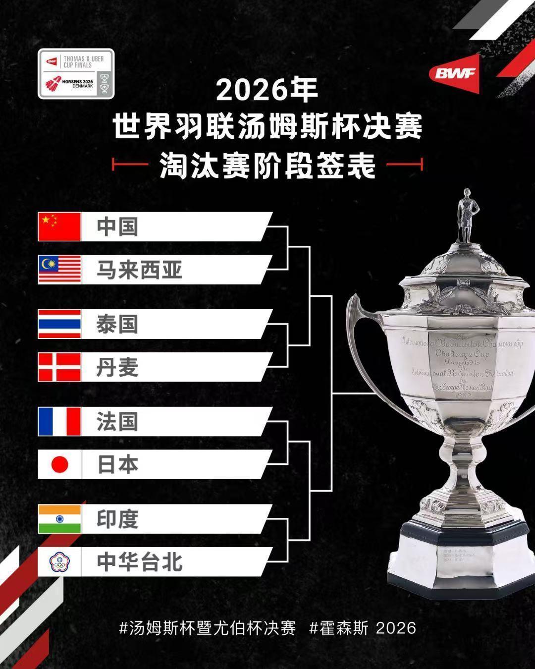 2026年汤姆斯杯 1/4决赛，国羽16:00对阵马来西亚，石宇奇回归...