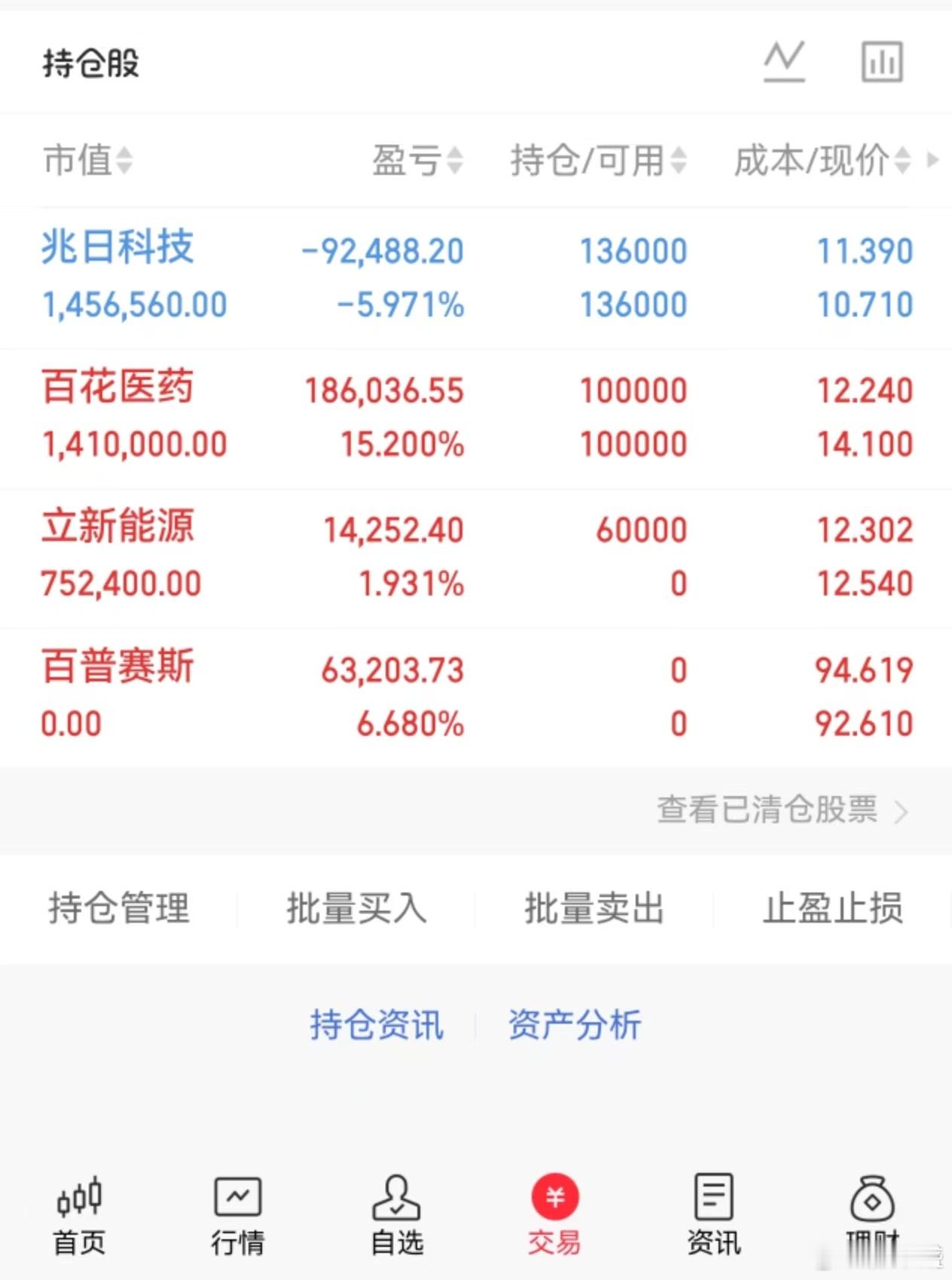 铁子们，收盘后一堆政策集中出炉，明天重点盯五大主线。
流动性方面有MLF、逆回购做资金托底，但属于短期、定向调节，不是全面大水漫灌。
政策催化主线：6G通信卫星互联网、大金融高股息、半导体存储设备、基层医疗、北京地产链。
沪指3850‑3880有支撑，上方套牢盘压力不小，创业板有超跌反抽预期，反 ​