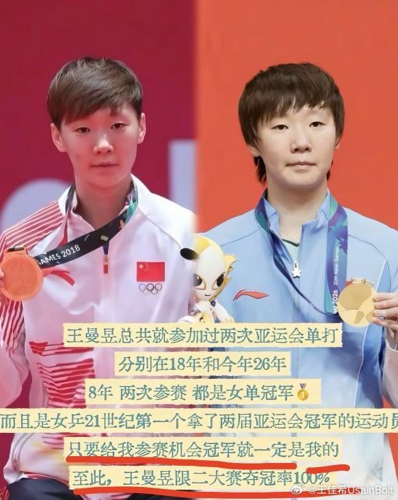亚运会三冠王，优秀卓越。[期待]
#王曼昱拟记大功##黑龙江省体育局拟为王曼昱记大功# ​