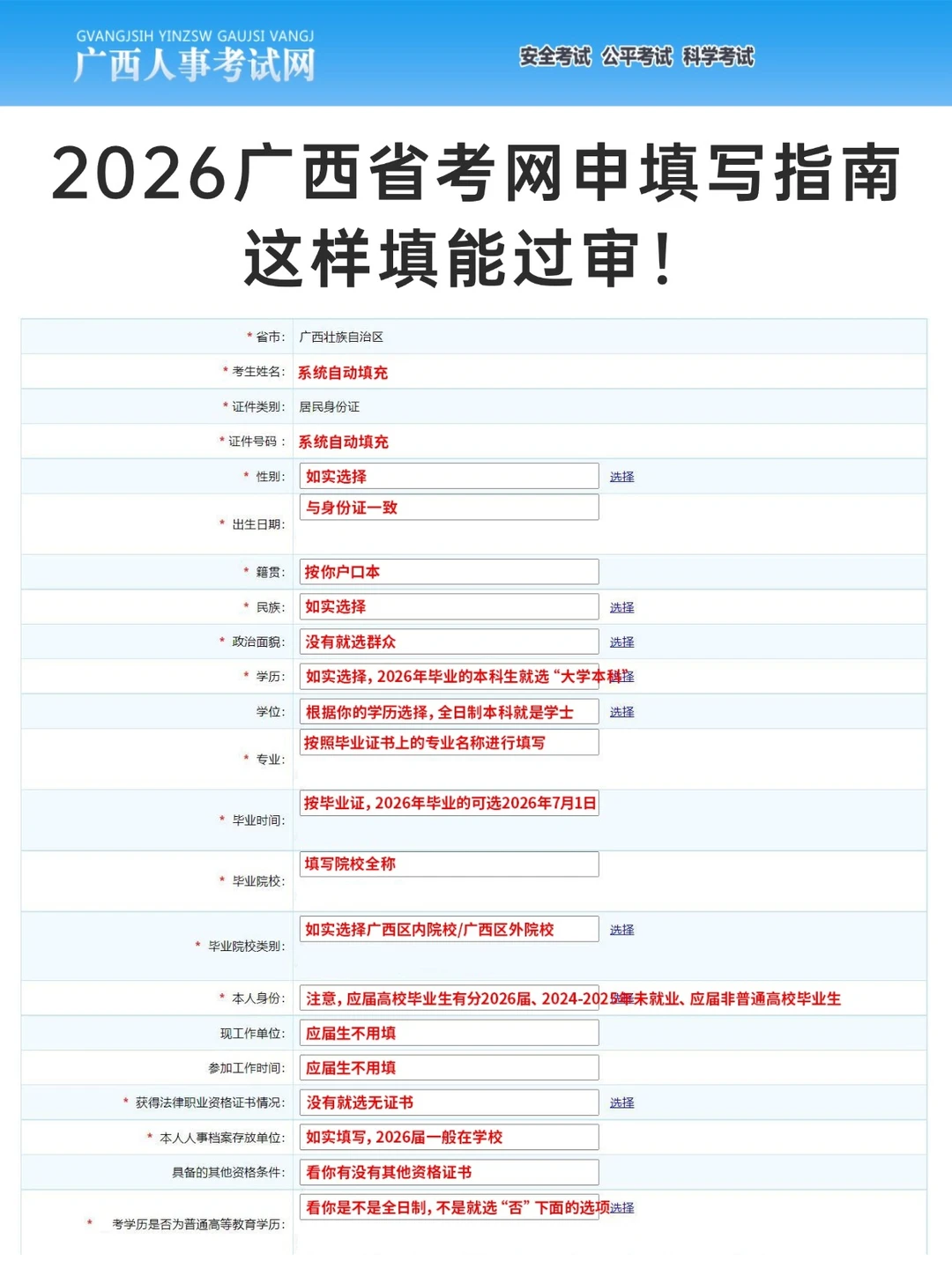 2026广西省考网申这么填能过审，模板~