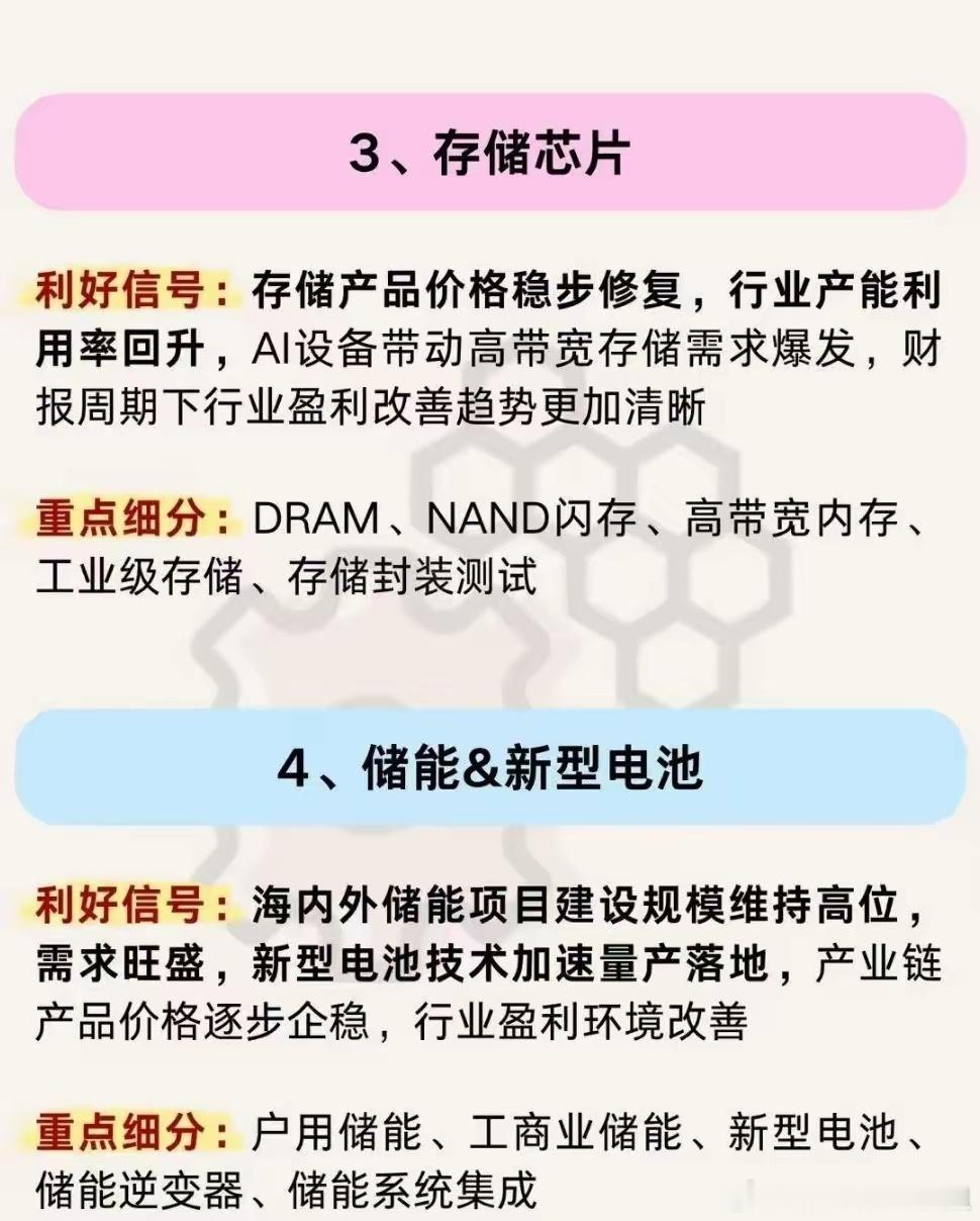 十月前瞻，潜力板块一文梳理10月主线可以简单概括梳理。
消费端的国庆中秋双节叠加效应还在持续释放，线下餐饮、景区出行的客流同比去年涨了37%，不少本地生活服务类的小店国庆假期7天的营收直接抵得上过去大半个月。叠加双11的前置预热，家电、数码的以旧换新补贴政策落地，不少线下门店的咨询量比9月 ​