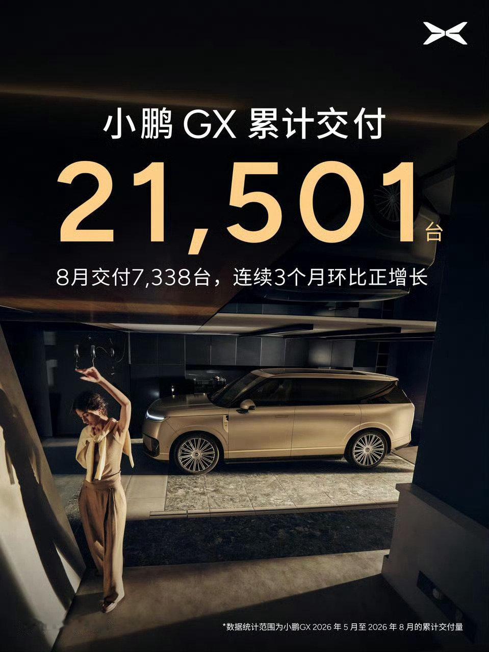 小鹏GX这车很有意思，纯电版还在给供应商加量 ​