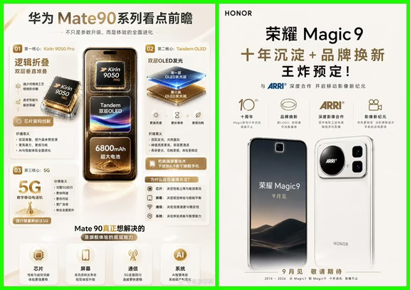 今年想买华为Mate90 Pro Max得准备多少钱？
顶配估计得过万了吧？内存LPDDR6+韬定律麒麟9050 Pro。
当然，今年涨价的不只有华为Mate90，各家旗舰今年的涨价幅度估计都会在1000以上，当然，即使涨价之后的售价，安卓肯定是要低于鸿蒙的。
当然，今年的各大Pro Max旗舰当中，除了华为Mate90 Pro Max之外，最为全能的，就得数好兄弟荣耀Magic9 Pro Max了，同为9系旗舰，荣耀Magic9 Pro Max貌似在很多地方做得更为“激进”。特别是续航，目前基本确定会是9300mah或者是10000mah的旗舰机有史以来最大容量电池。影像方面有阿莱的加持已经硬件的提升，就连长焦镜头都达到了2亿像素，能不强吗？
当然，还有系统方面的升级，荣耀MagicOS11正式版会首先在Magic9 Pro Max身上搭载，这也会是“满血版”能够释放MagicOS11全部性能的机型，特别是在AI智能表现方面，会带来极大的惊喜。
#MagicOS11#
#Magi...