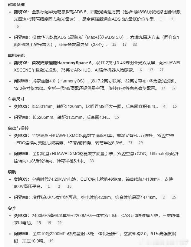 这X9和M9有啥区别啊，同样的智驾，同样的底盘，X9电池还大一些 ​