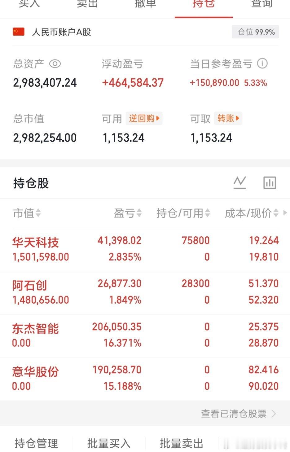 AI 算力刚需爆发，光通信成长前十名单出炉，每家核心业务一目了然AI ...