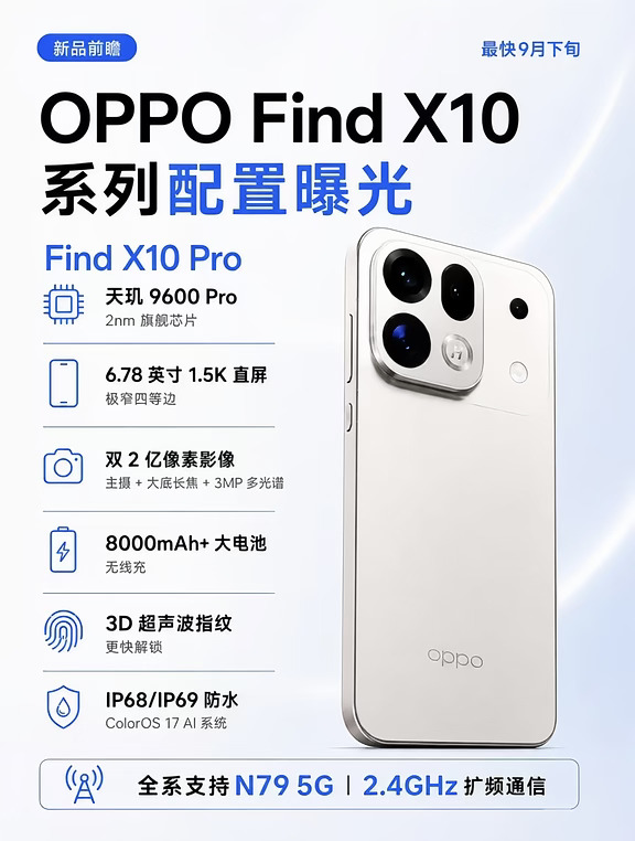 OPPO Find X10系列参数前瞻