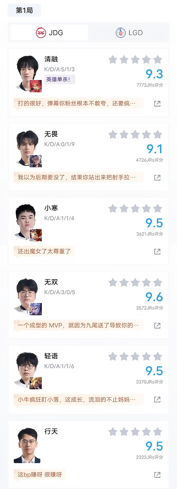 晋级挑杯胜决 北京JDG4：2杭州LGD 恭喜JDG