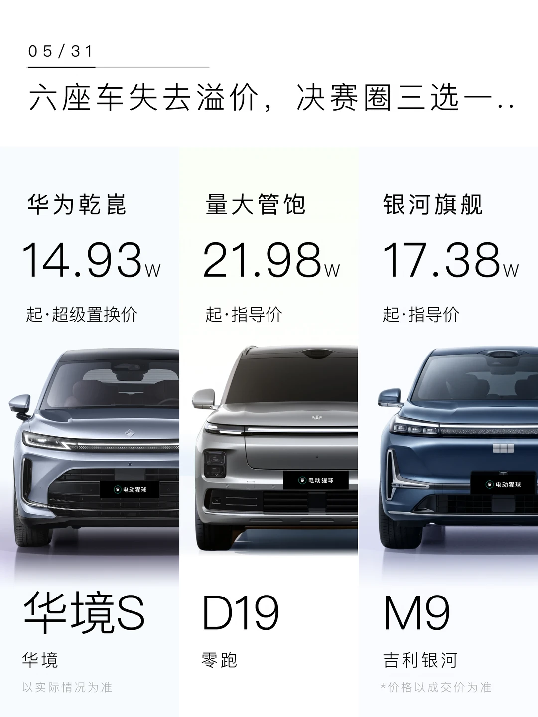 六座车失去溢价，决赛圈3选1