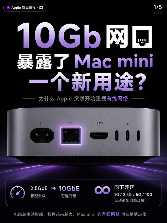 10Gb网口，暴露Mac mini新用途