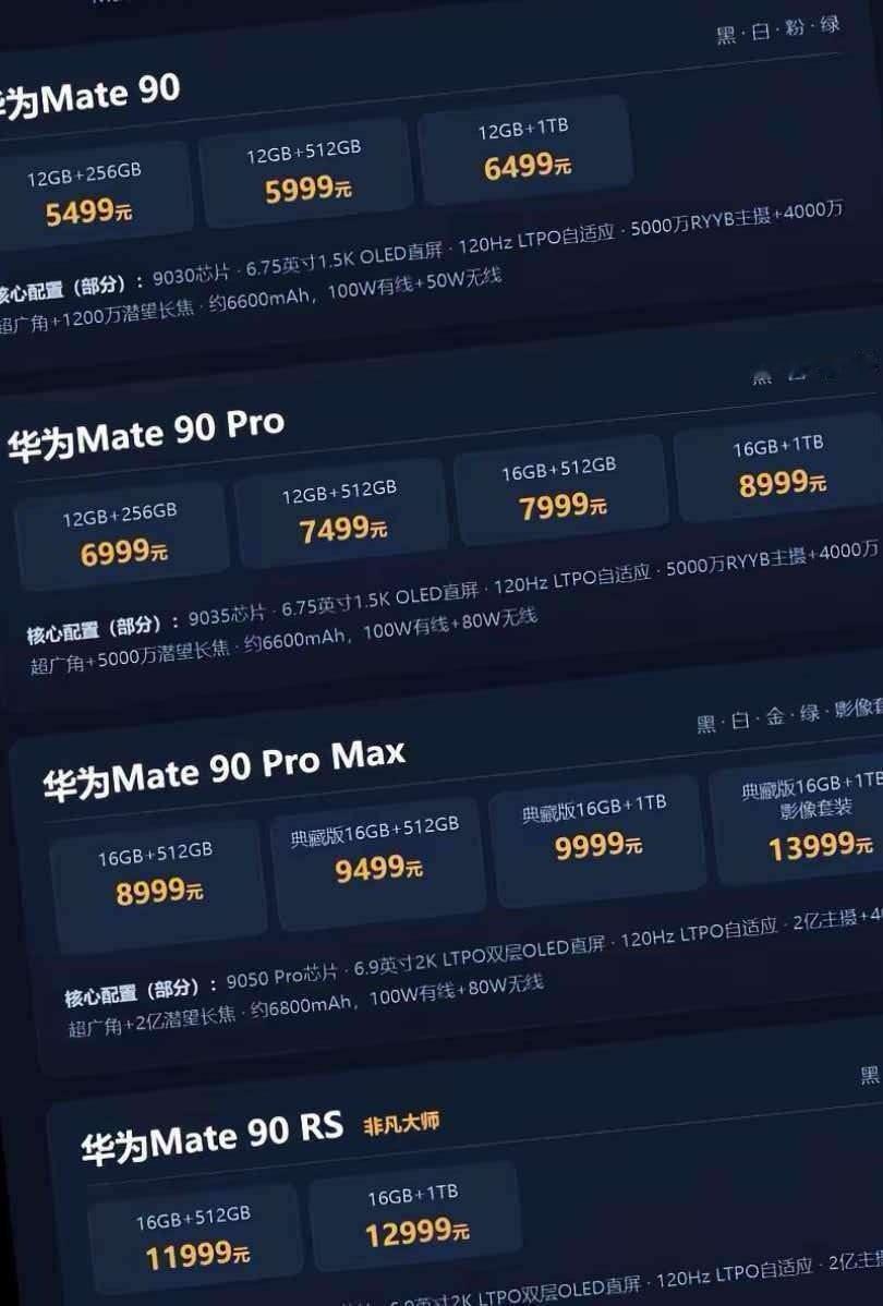 你觉得华为Mate90多少合适？刚刚刷到了一张不保真Mate90系列价格图。假如真的与这个差不多，那…… ​