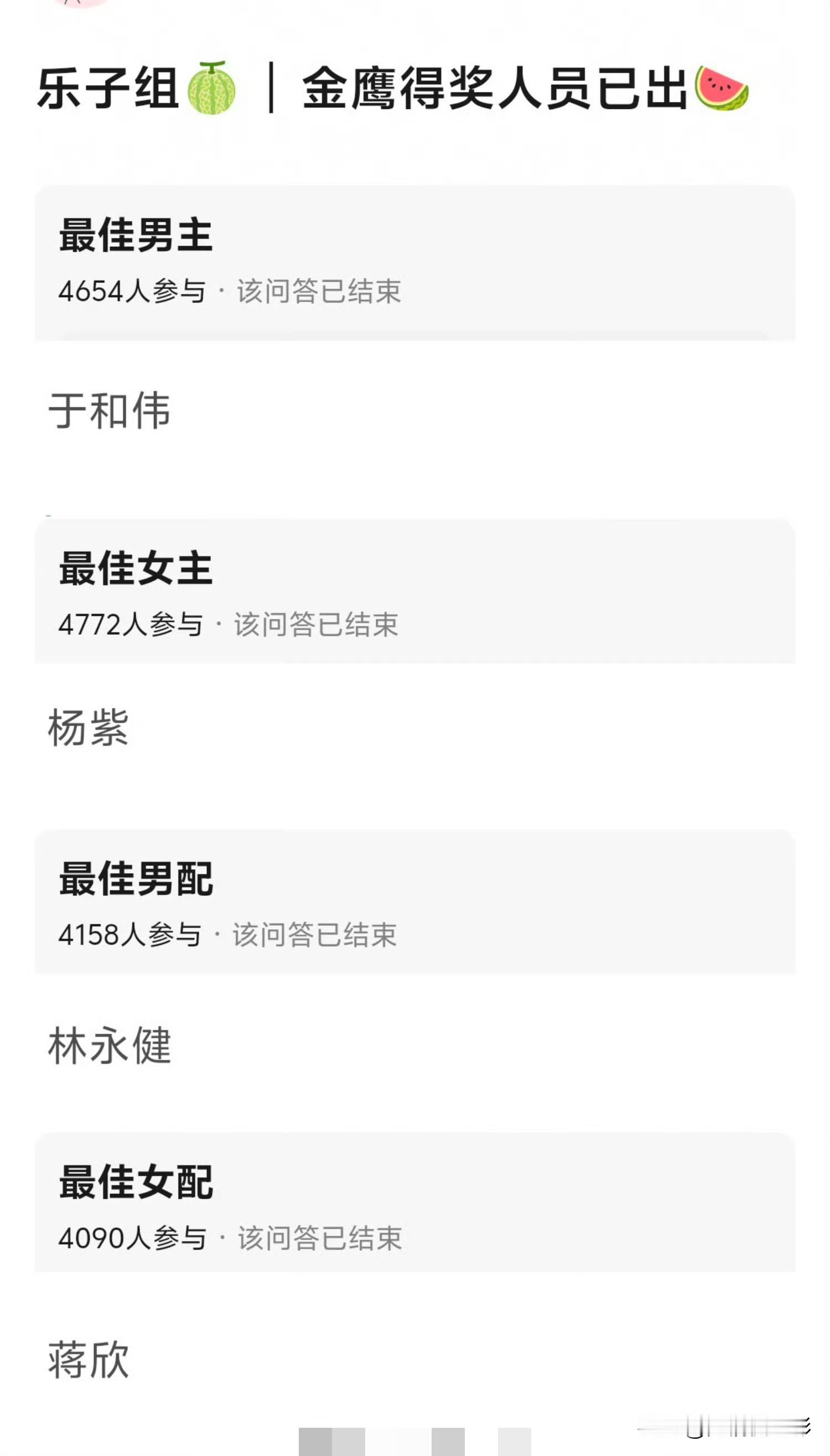 金鹰视帝视后角逐形成两大热门对阵，一边是于和伟杨紫，另一边是胡歌吴越。同一部剧男女主想要双双拿奖本就难度极高，单看角色跨度、表演张力与大众口碑，于和伟的发挥胜过吴越，杨紫的表现也压过胡歌。照这个趋势看，最后大概率会是于和伟、杨紫拿下视帝视后。杨紫 胡歌 于和伟 吴越