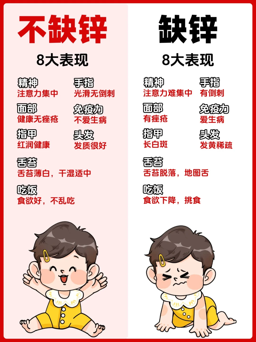 宝宝缺锌全攻略❗缺锌千万别忽视✅