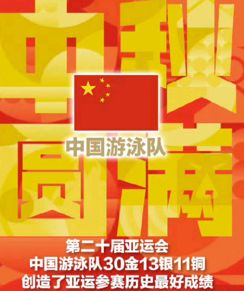 2026年名古屋亚运会游泳项目全部收官，中国游泳队交出30金13银11铜的亮眼成绩单，不仅超过上届杭州亚运会的28金，更创造了亚运参赛历史最好成绩。  一、历史性突破：30金创亚运赛史最佳- 成绩超越